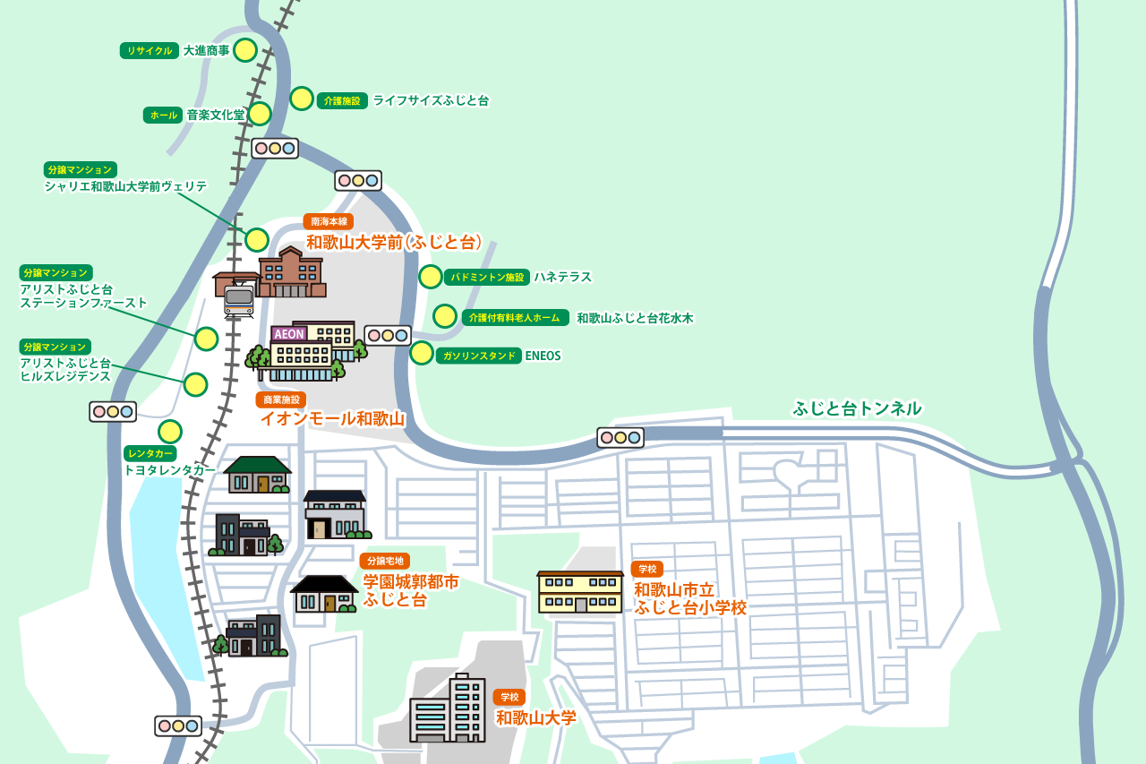 和歌山市ふじと台事業用地