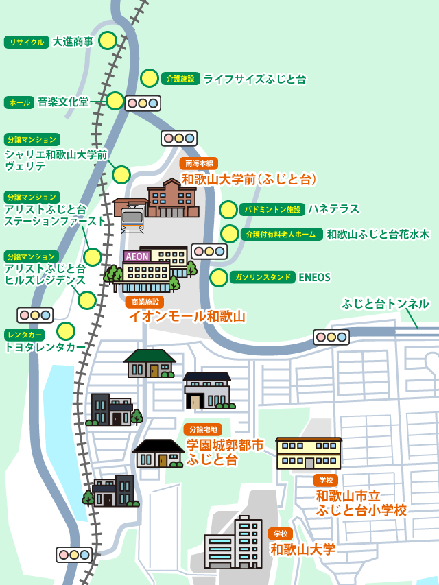 和歌山市ふじと台事業用地